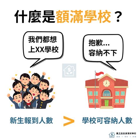 買學校|額滿學校是什麼意思？如何幫小孩遷戶籍？額滿國小/。